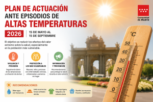 La Comunidad de Madrid activa su plan especial ante las olas de calor de 2026