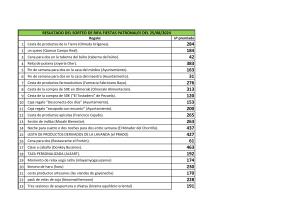 RESULTADO DEL SORTEO DE RIFA FIESTAS PATRONALES DEL 25/08/24