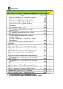 RESULTADO DEL SORTEO DE FIESTAS PATRONALES 2023