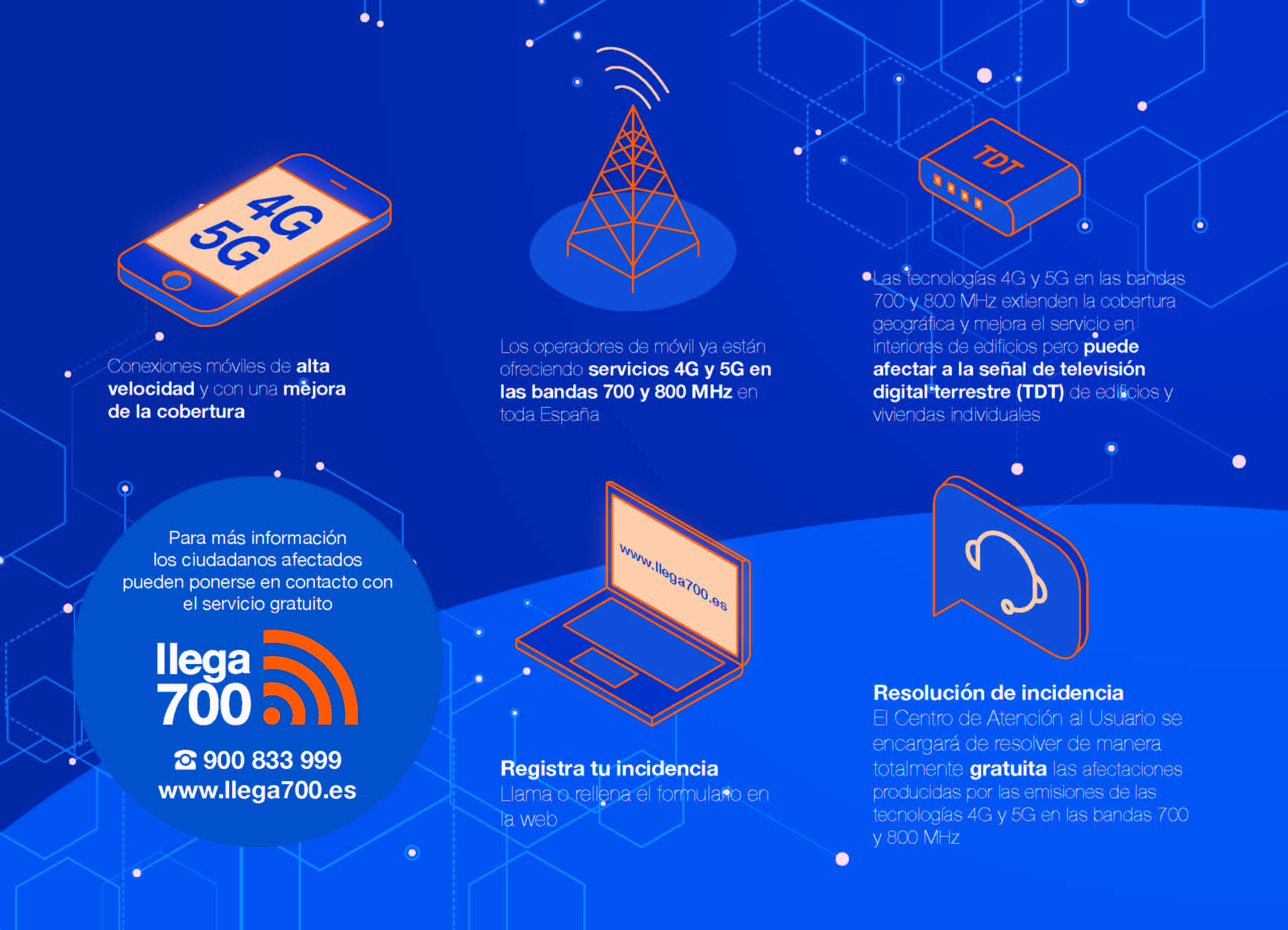 Infografia-Llega700